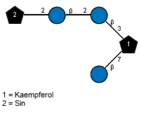 Compound 26249