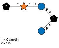 Compound 27595