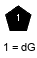 Compound 22140