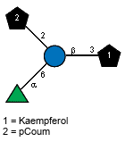 Compound 27887