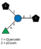 Compound 27886