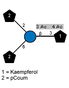 Compound 33553