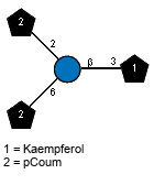 Compound 33551