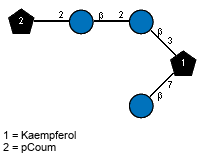 Compound 26251