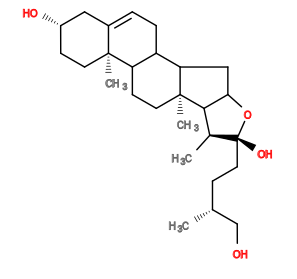 Subst // Subst = SMILES C[C@@H](CO)CC[C@@]5(O)OC4CC3C2C/C=C\1C[C@@H](O)CC[C@]1(C)C2CC[C@]3(C)C4[C@@H]5C