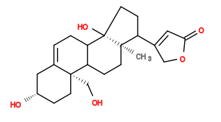 Subst // Subst = SMILES C[C@]12CCC3C(CC=C4[C@]3(CO)CC[C@H](O)C4)[C@@]1(O)CCC2C5=CC(OC5)=O
