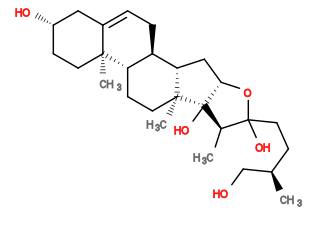 Subst // Subst = SMILES C[C@H]1[C@@]2(O)[C@@H](OC1(O)CC[C@H](CO)C)C[C@@H]3[C@]2(C)CC[C@H]4[C@H]3CC=C5[C@]4(C)CC[C@H](O)C5