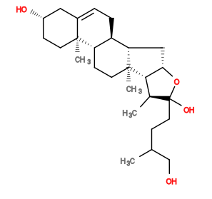 Subst // Subst = SMILES C[C@H]1[C@H]2[C@H](C[C@@H]3[C@@]2(CC[C@H]4[C@H]3CC=C5[C@@]4(CC[C@@H](C5)O)C)C)OC1(CCC(C)[CH2]O)O