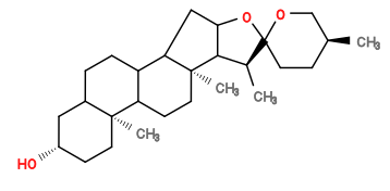 Subst // Subst = SMILES C[C@H]1CCC2(OC1)OC3CC4C5CCC6C[C@@H](O)CC[C@]6(C)C5CC[C@]4(C)C3[C@@H]2C