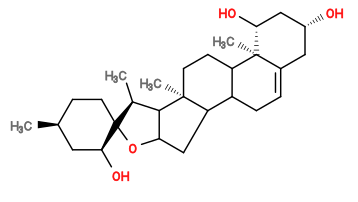Subst // Subst = SMILES C[C@H]6CCC5(OC4CC3C2C/C=C\1C[C@@H](O)C[C@@H](O)[C@]1(C)C2CC[C@]3(C)C4[C@@H]5C)[C@@H](O)C6