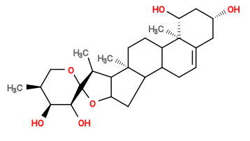 Subst // Subst = SMILES C[C@H]6COC5(OC4CC3C2C/C=C\1C[C@@H](O)C[C@@H](O)[C@]1(C)C2CC[C@]3(C)C4[C@@H]5C)[C@@H](O)[C@H]6O