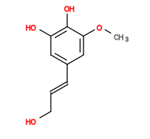 Subst // Subst = SMILES COC1=CC(/C=C/CO)=CC(O)=C1O