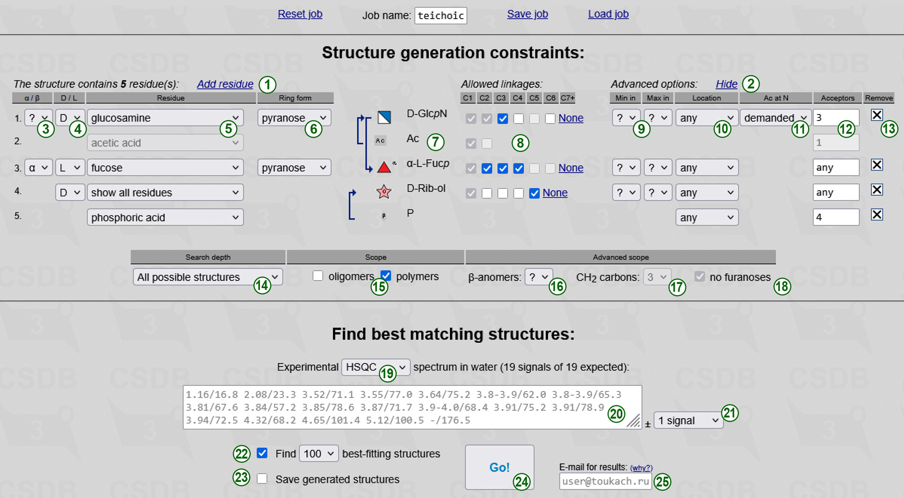 Full GRASS input
