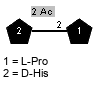 Ac(1-2)xDHis(1-2)xLPro