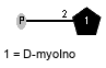 P-2)xDmyoIno