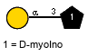 aDGalp(1-3)xDmyoIno