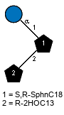aDGlcp(1-1)[lR2HOC13(1-2)]xXSRSphnC18