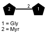 lXMyr(1-2)xXGly