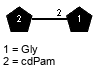 lXcdPam(1-2)xXGly