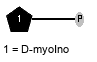 xDmyoIno(1-P