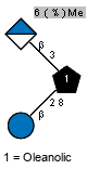 Compound 29758