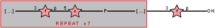 Compound 16037