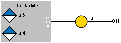 Compound 28547