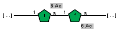 Compound 1217
