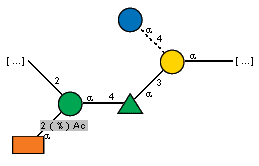 Compound 10421