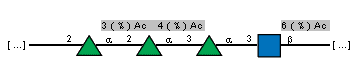 Compound 10464