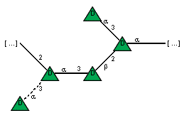 Compound 3850