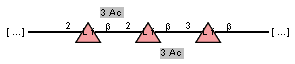 Compound 4605
