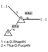 Compound 10543
