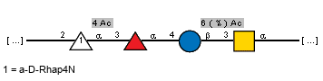 Compound 10436