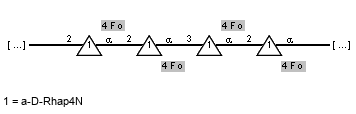 Structure from CSDB record 29626