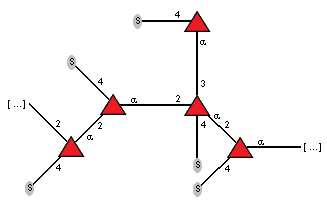 Compound 32480