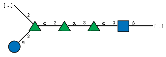 Compound 4725