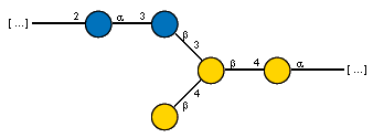 Compound 12238