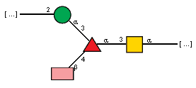 Compound 1235