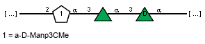 Compound 1846