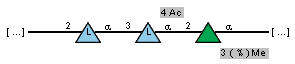 Compound 10582