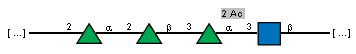 Compound 10591
