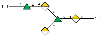 Compound 28544