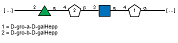 Compound 7300