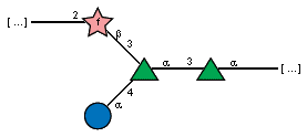 Compound 5939