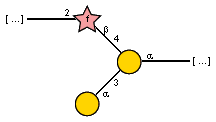 Compound 4740
