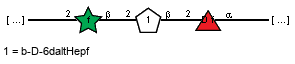 Structure from CSDB record 782