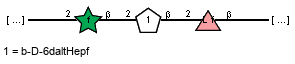 Structure from CSDB record 478