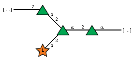 Compound 10572
