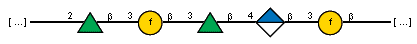 Compound 5068